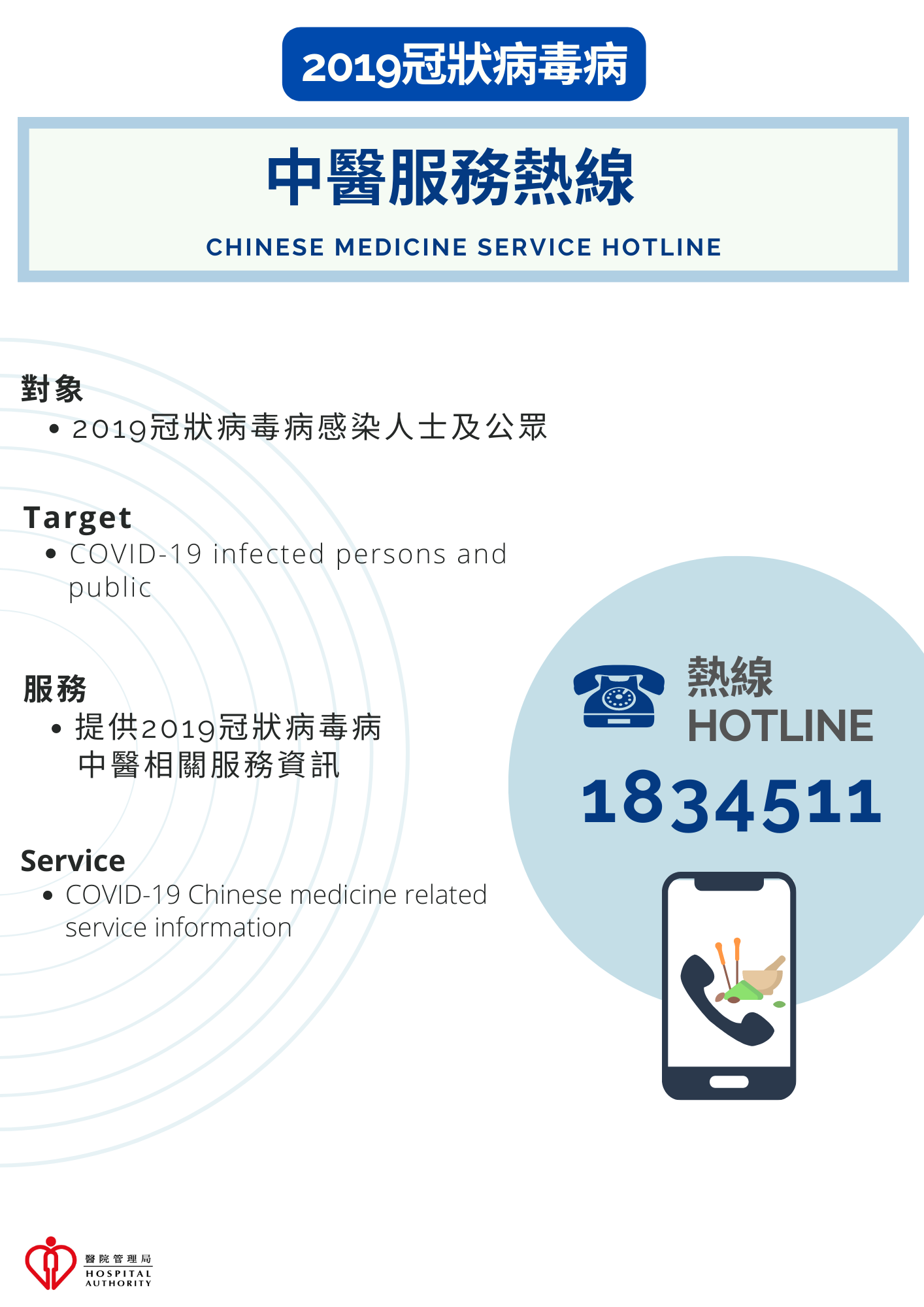 CM Service Hotline_20230127